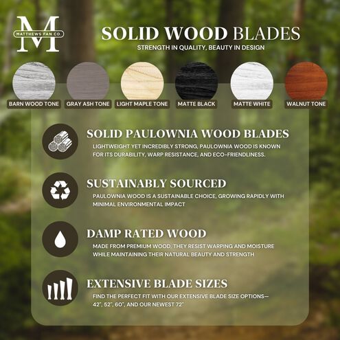 Atlas Irene-5 42 inch Matte Black with Matte White Blades Ceiling Fan, Atlas